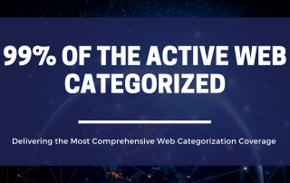 Web Categorization Coverage